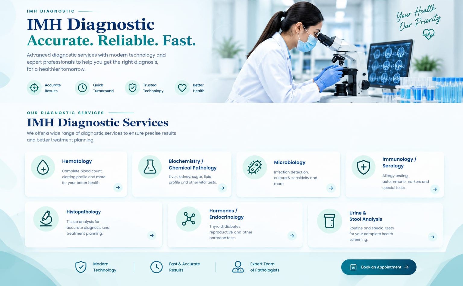 IMH Diagnostic: accurate, reliable, fast